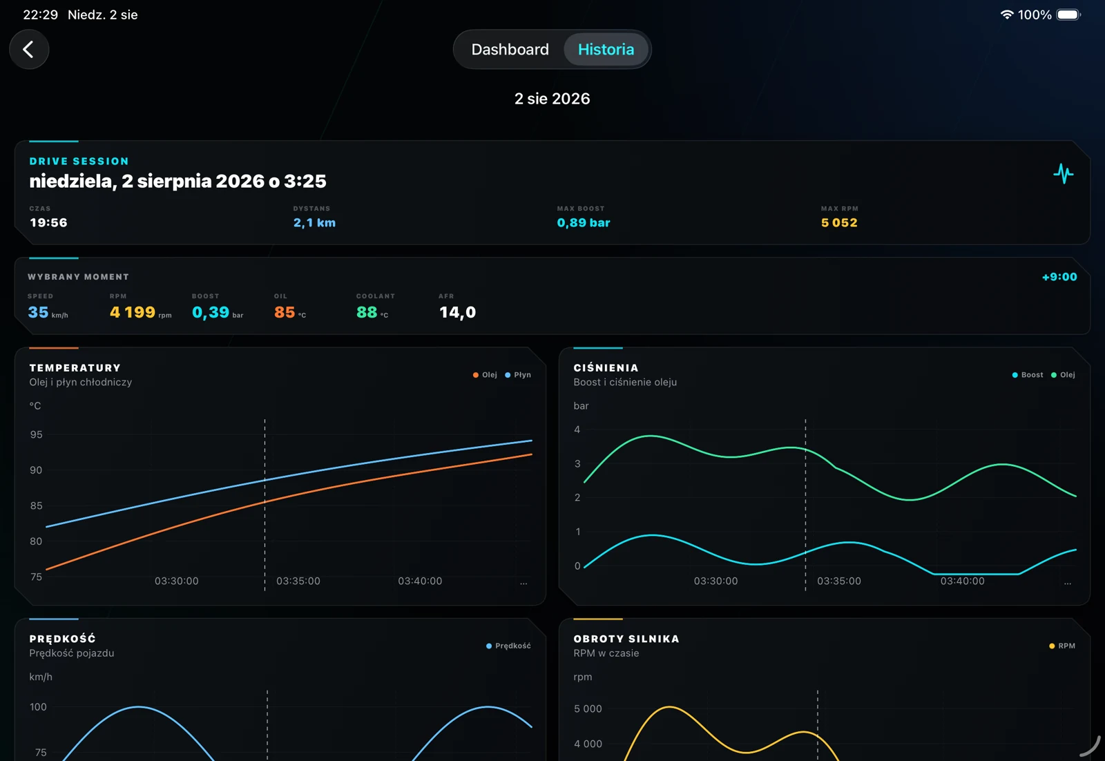 Touge Dash drive history with charts on iPad